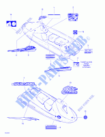 Décalques pour Sea-Doo GTS 5819 de 1998