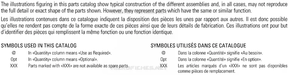 Numéros de modèle Edition 2 Sea-Doo Bateaux Sea-Doo 00- Numéros de modèle Edition 1 2008 00- Numéros de modèle Edition 1  00- Numéros de modèle Edition 1