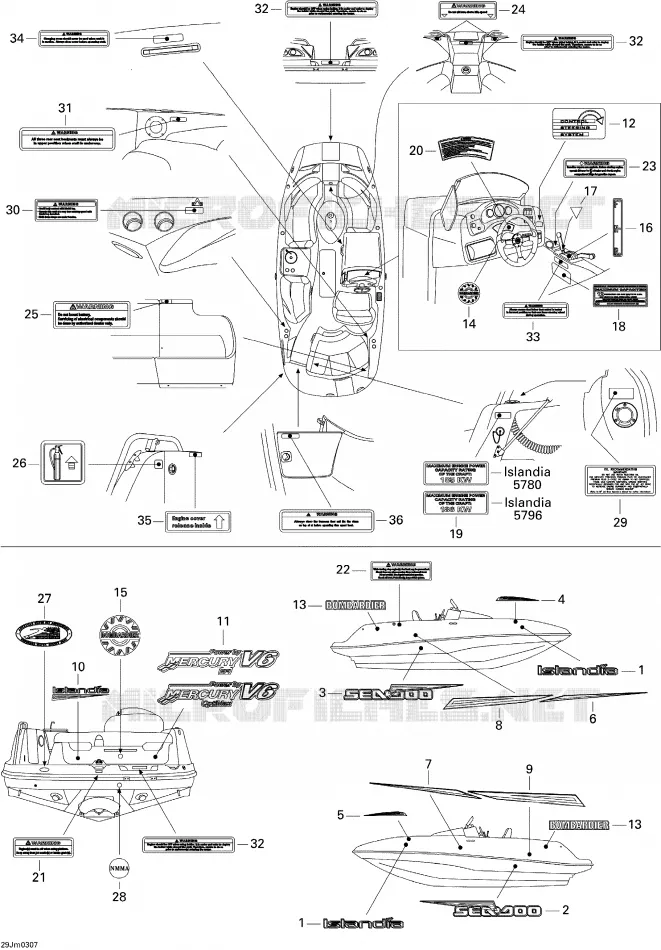 Décalques Sea-Doo Bateaux Sea-Doo 01- Système De Refroidissement 2003 01- Système De Refroidissement  01- Système De Refroidissement